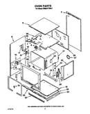 Oven