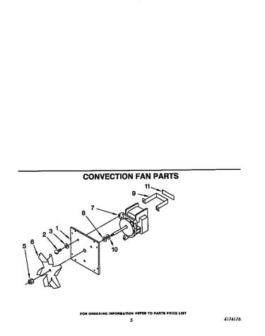 Convection fan