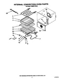 Internal convection oven