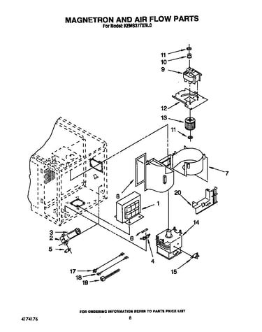 Magnetron and air flow