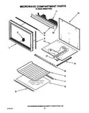 Microwave compartment