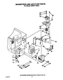 Magnetron and airflow