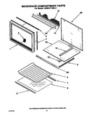 Microwave compartment