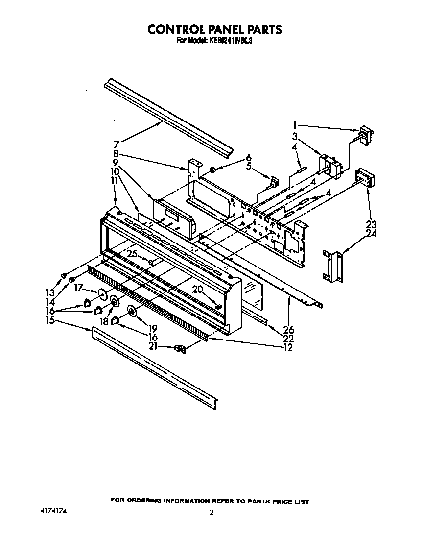 Control panel
