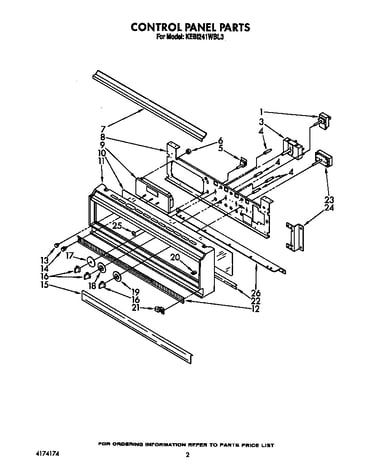 Control panel