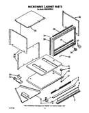 Microwave cabinet