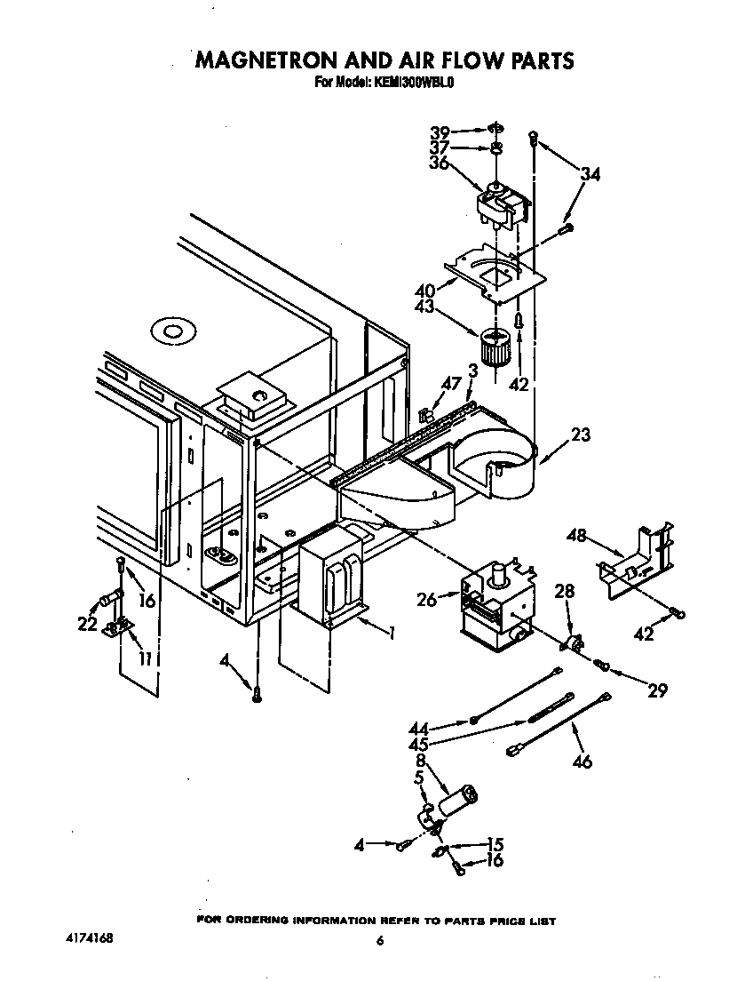 Magnetron and air flow