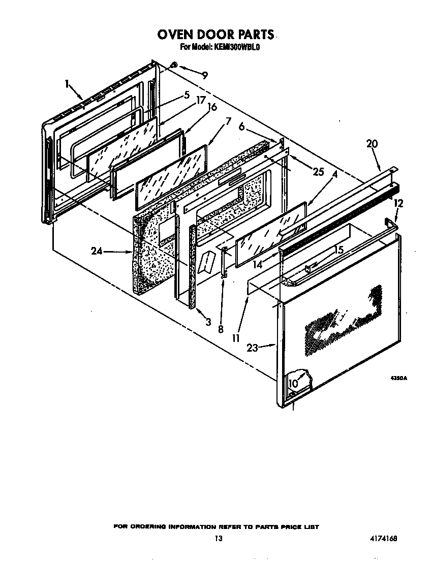 Oven door