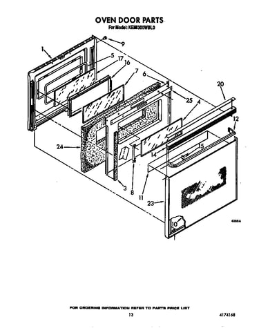 Oven door