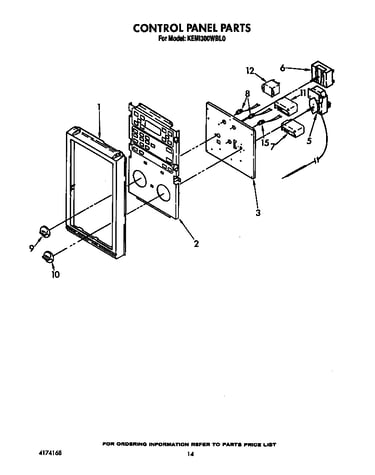Control panel