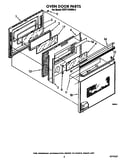 Oven door