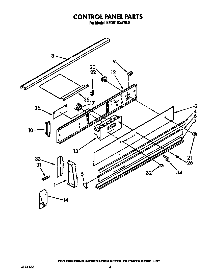 Control panel