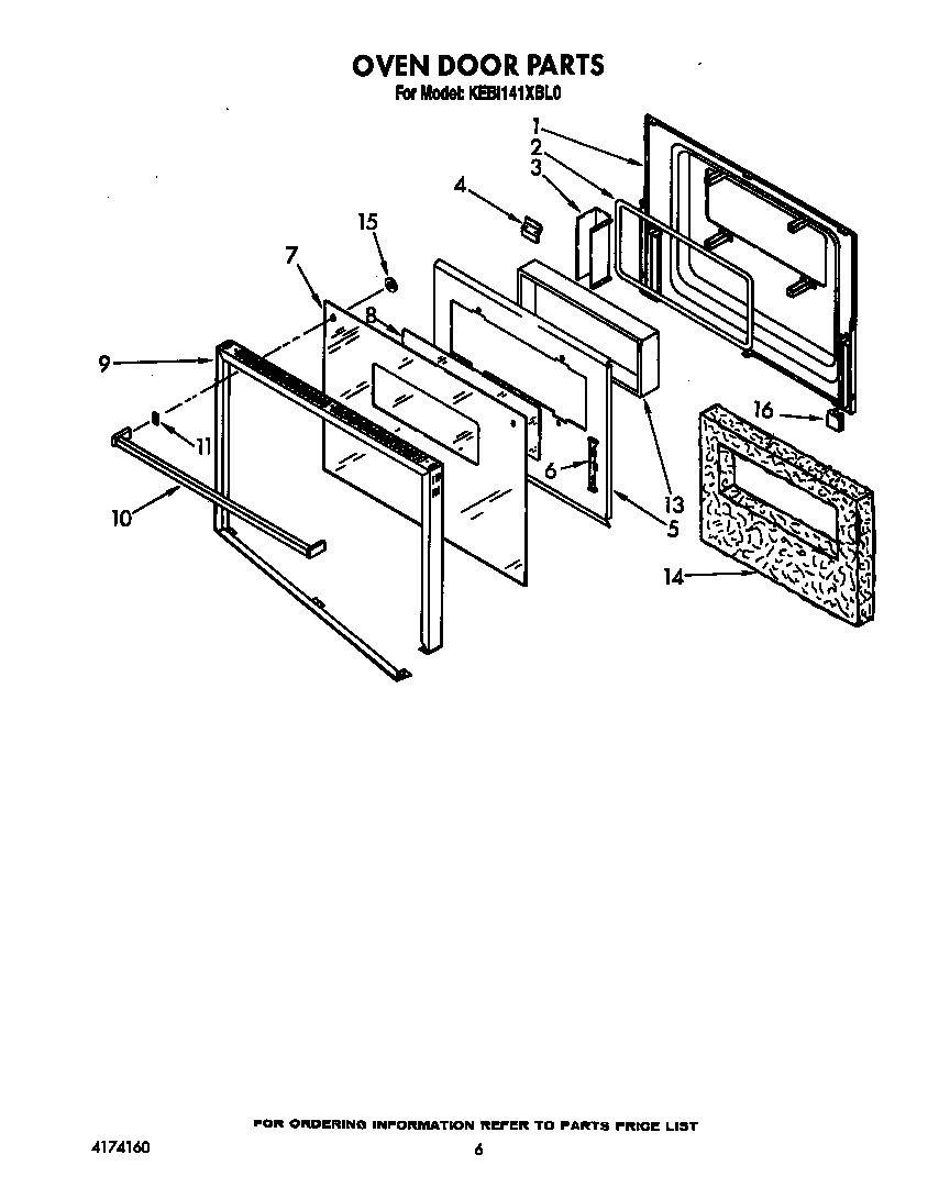 Oven door