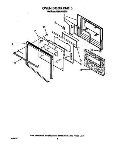 Oven door
