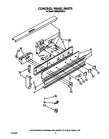 Control panel