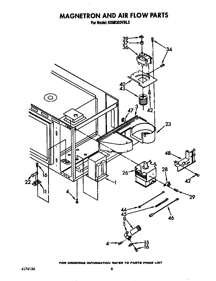 Magnetron and air flow