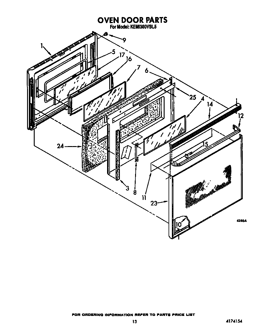 Oven door