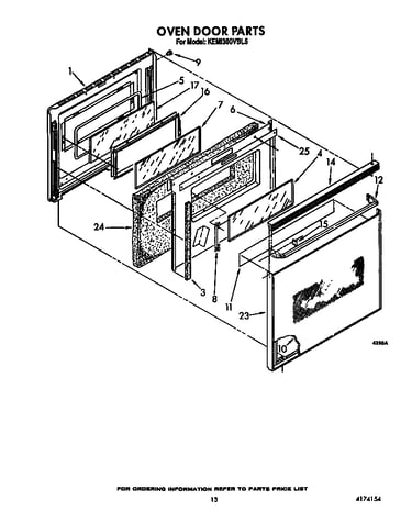 Oven door
