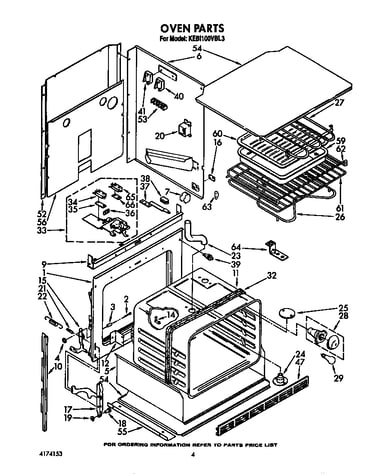 Oven