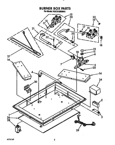 Burner box parts