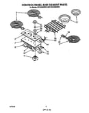 Control panel and element parts