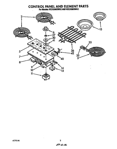 Control panel and element parts