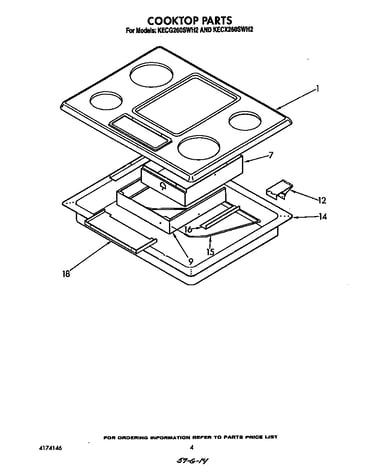 Cooktop parts