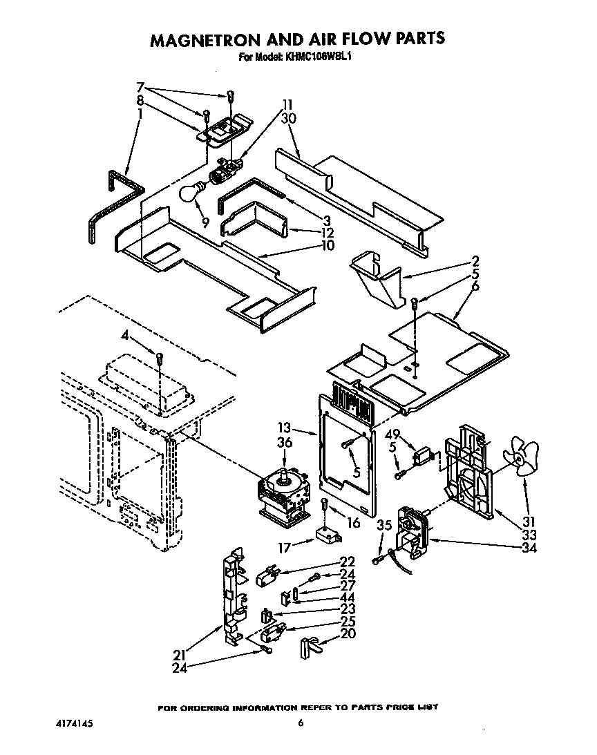 Magnetron and air flow