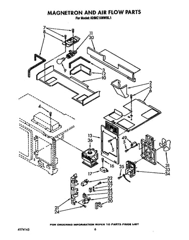Magnetron and air flow