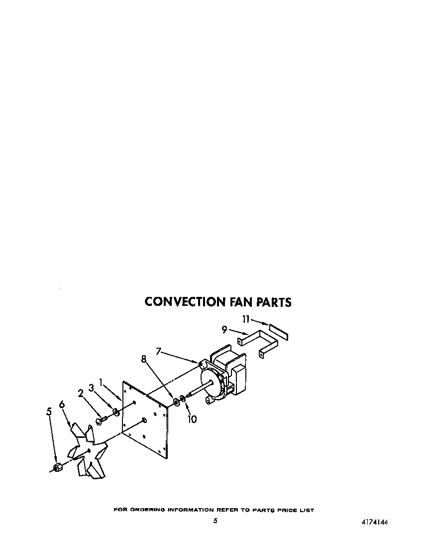 CONVECTION FAN