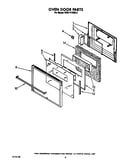 Oven door