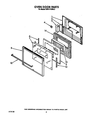 Oven door