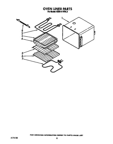 Oven liner