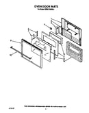 Oven door