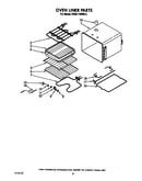 Oven liner