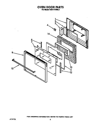 Oven door