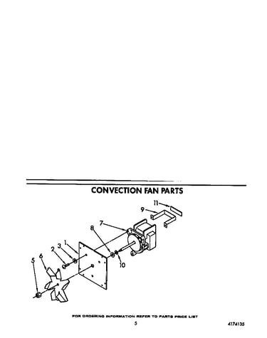 Convection fan