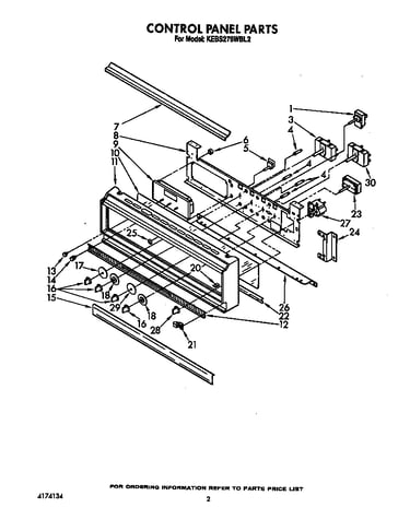 Control panel