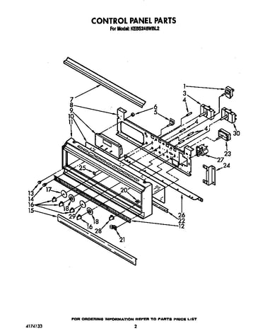 Control panel