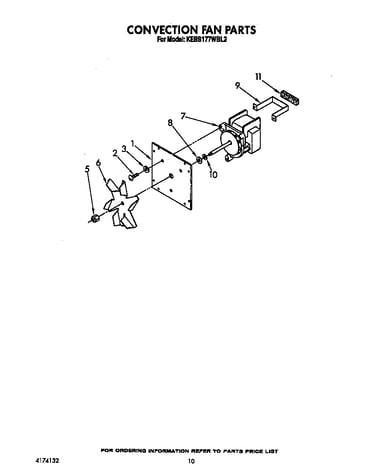 Convection fan