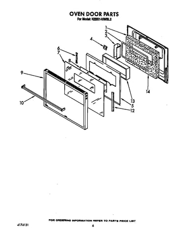 Oven door