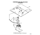 KitchenAid KEBS146WBL2 component shelf and latch diagram