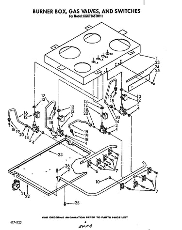 Burner box, gas valves, and switches
