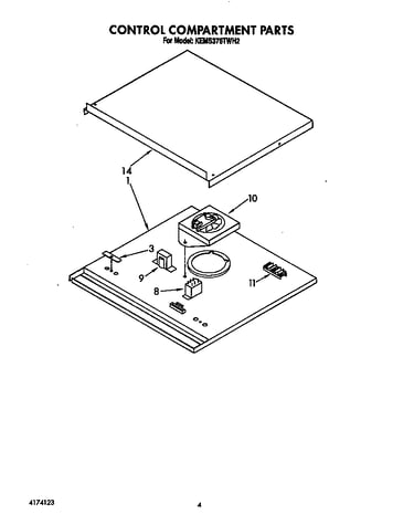 Control compartment