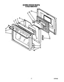 Oven door