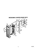 Microwave control panel
