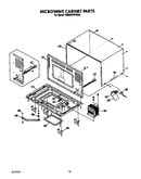 Microwave cabinet