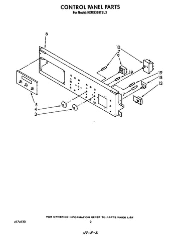 Control panel
