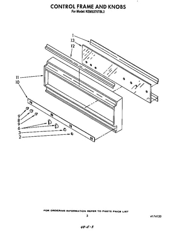 Control frame and knobs