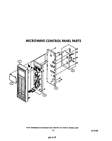 Microwave control panel